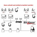 10" Kasse für Handel (generalüberholt): Kassen-Terminal, Bondrucker, Kassenlade, TSE
