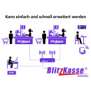 12" HANDEL LITE Kasse für EINZELHANDEL: All-in-One Kassenterminal, Bondrucker, Kassenlade, Blitzkasse Handel