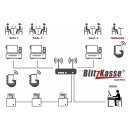 5,8" Kellnerterminal Blitz!ORDER für BlitzKasse Restaurant Kassensysteme