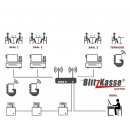 Mobile Kasse: 10" Kassenterminal (Handheld), Bondrucker