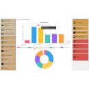 GASTRO Kassensystem mit 2 x IP68 5" Bestellterminal (Wasser- und Stoßschutz), 2x Bondrucker, 15" Hauptkasse, TSE / B21806